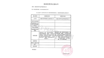 標題：綠華生態(tài)核準變更登記通知書(shū)
瀏覽次數：1874
發(fā)表時(shí)間：2019-10-26